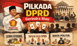 Pilkada DPRD