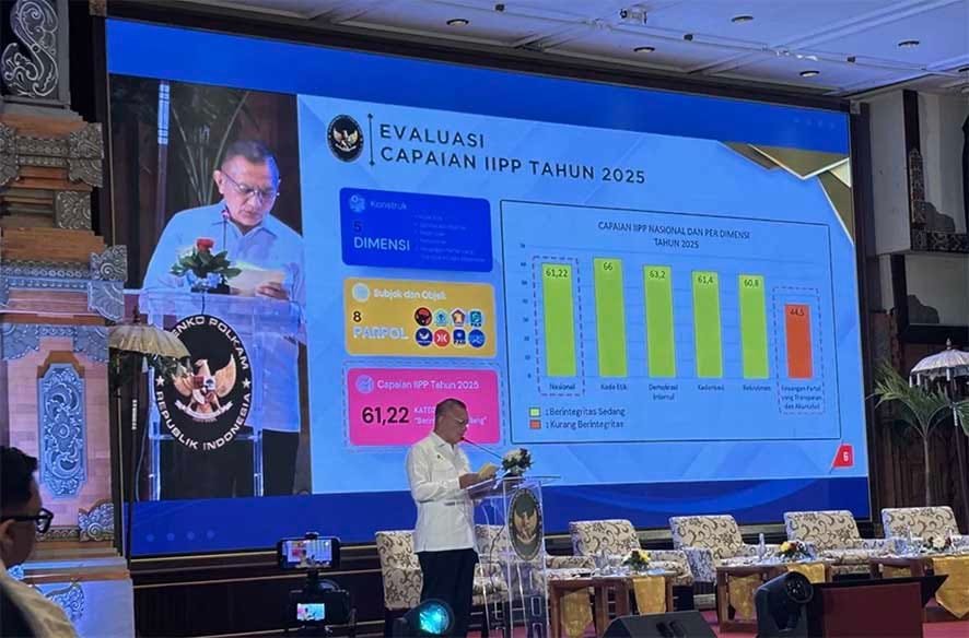 Indeks Transparansi Keuangan Parpol